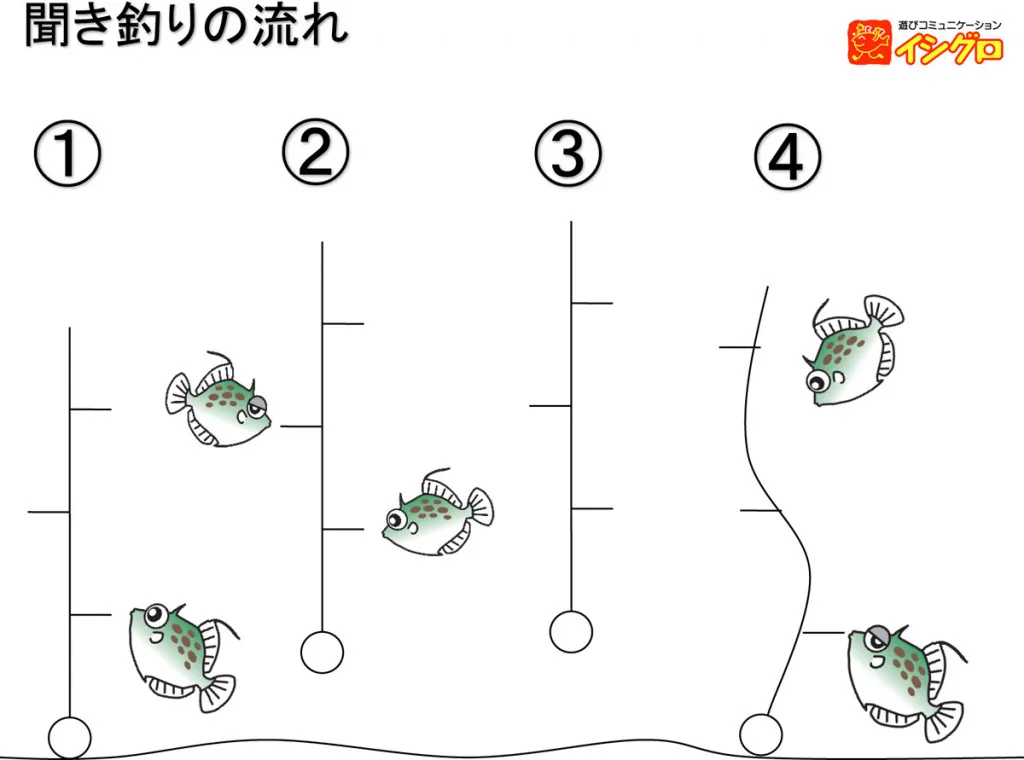 人気直売 がま船 カワハギEX175 先調子 www.fundacaolacorosa.com